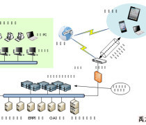 阿土伯網移動版 軟件開發(fā)行業(yè)的綜合信息平臺