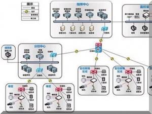 sw1997 的案例庫(kù) 專(zhuān)業(yè)的軟件外包網(wǎng)和項(xiàng)目外包 項(xiàng)目交易平臺(tái)